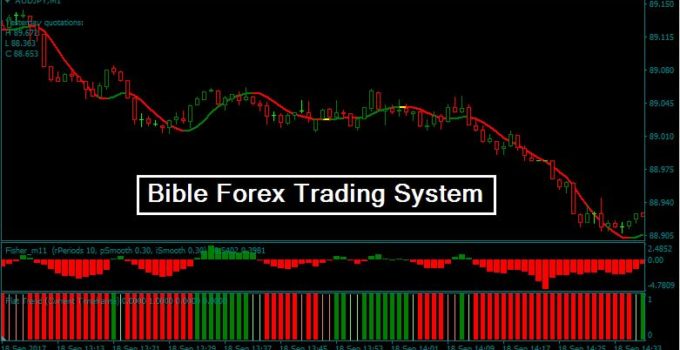 Bible Forex Trading System Trend Following System - 