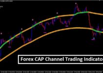 Cap Channel Trading Indicator Mt4 Trend Following System - 